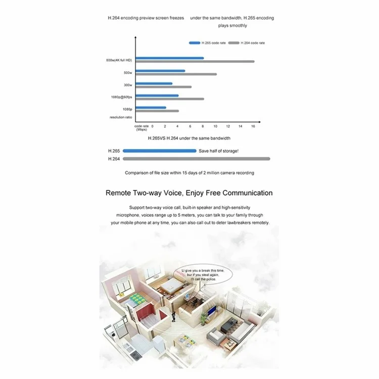 T9 1080P Two-Way Voice 4G Remote Monitoring Camera, 4G EU Version