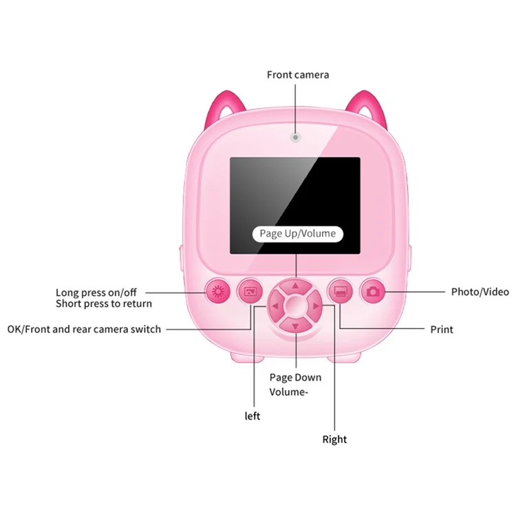 S5 2.4-Inch HD Dual Lens Cartoon Kids Instant Print Camera MP3 Player Video Recorder, with 32G Memory Card + Card Reader - Pink