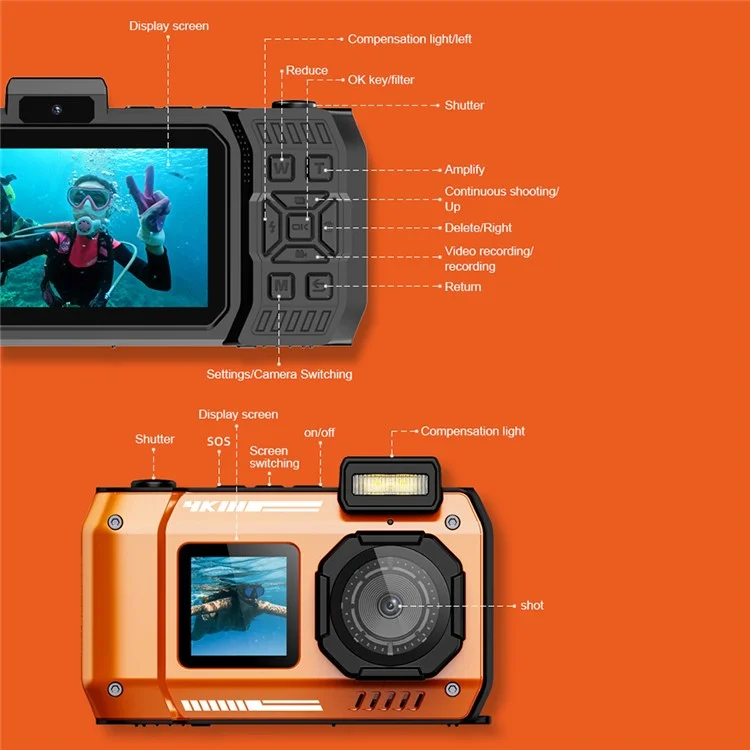 D50 HD Outdoor Sports Waterproof Action Camera 2.88+1.44 inch Dual Screen Camera, with 32G TF Card + Card Reader - Orange